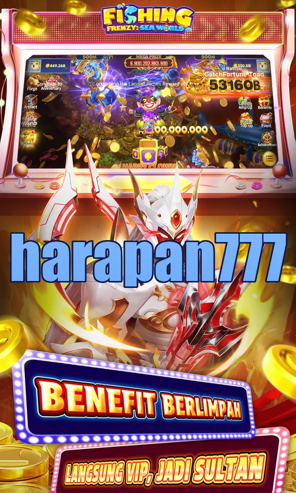 harapan777 Masuk